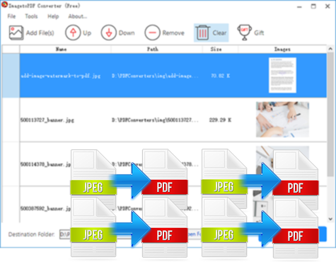 Convert each jpg to one single pdf file.