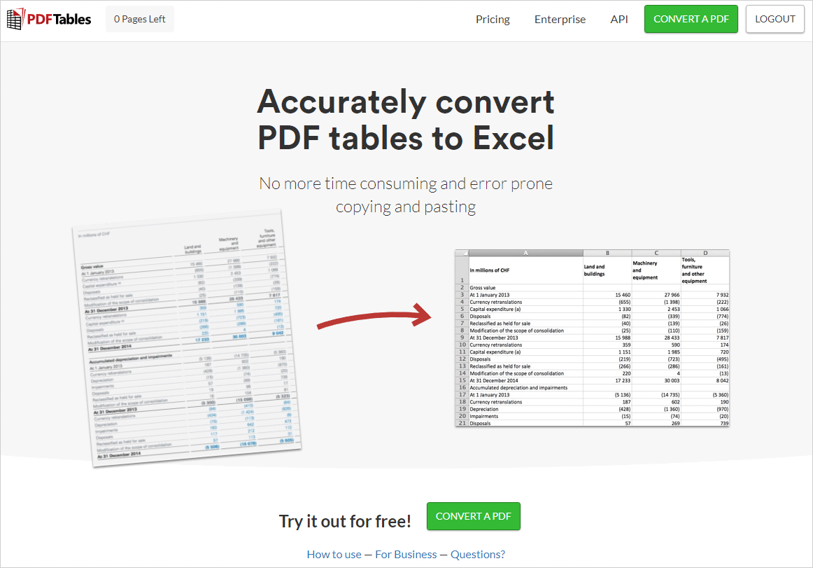 This is the site "pdftables.com".